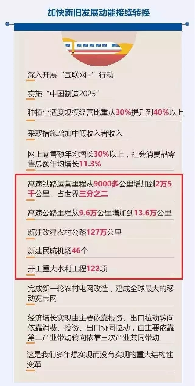 建筑施工资质代办 建筑施工资质代办